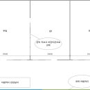 2011년 10월 8일 충남 연기군 봉사공지 이미지