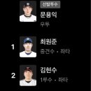 사진 수정plz :( 이미지