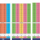 동원푸른어린이집 이미지