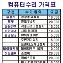 PC마트 네이버블로그