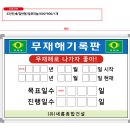 [ 새롬종합건설 공사현황판 1800*1200=2개 /무재해기록판 900*600=1개 ] 이미지