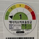 에너지소비효율등급 이미지