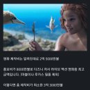 ■ 인어공주 제작비 흥행 근황 이미지