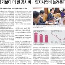 민자 이미지