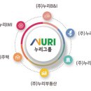 (주)엠누리 네이버블로그
