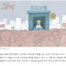 돈은 한국인이, 혜택은 중국인이 보는 현재 한국의 의료보험 제도.jpg 이미지