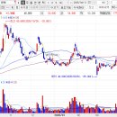 NR-19[산업로]-하-540 | 천보 278280