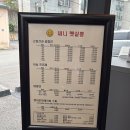발사탕 펫살롱 | [경기광주애견미용/신현동애견미용실]신현동 써니펫살롱 솔직후기