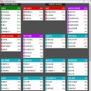 2025년 4월 3일 내일 주식 단타 종목(시가기준 1~3%) 이미지