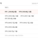 골드입찰