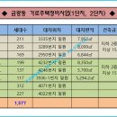 광약국 이미지