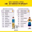 알바 자리 많은 대학가 ‘한국체대-홍익대-건국대’ 순 (알바천국) 이미지