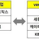 제이피상사