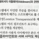 정보처리기사 필기 - 소프트웨어설계 이미지