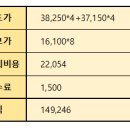 아이티켐 주가 상장일 매도후기 &amp; 에스투더블유 청약철회