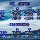조간대
