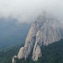 대포항 제2주차장 이미지