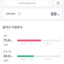 구본강 다이어트 이미지