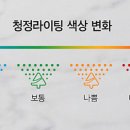 잡학다식 이미지