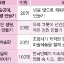 광명오페라단정기공연 이미지