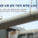 (주)삼일씨엔에스 이미지