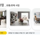 예스네트웍스 네이버블로그