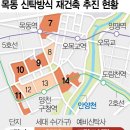 '목동 대장주' 7단지도 신탁방식 재건축…목동서 5곳으로 늘어 이미지