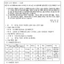 ICHEON127 네이버블로그
