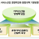 우리수지산업 이미지