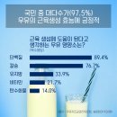 성남천연가스(주)성남모터스 | 주요기사와 인문학 ( 2026. 3. 13, 금 )