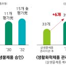 민종합개발
