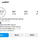 고양천교