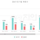 동남제일석유 이미지