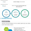 한국교육컨설팅연구원 이미지