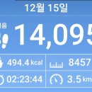 플러스(1196) 이미지