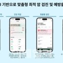 니드엘 이데일리