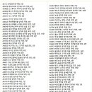 남자 100 가죽자켓 / 천연가죽 양가죽 소가죽 이미지