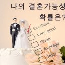 짝국제결혼