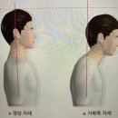 해온마취통증의학과의원 이미지