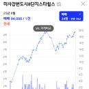 미사강변북로24번길 이미지
