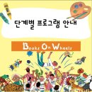 바퀴달린그림책미술학원 | 중랑구아동미술 아이들의 상상을 현실로, 바퀴달린그림책 체험 후기