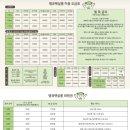 땡큐 펫 살롱 이미지