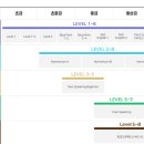원어민과 함께하는 영어회화(초급) 이미지