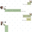 눈사랑안과의원 | 맑은눈안과의원에서 라섹수술 갈기는 후기 1편-수술전검사(내돈내산)