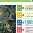 대전석교초교 이미지