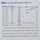 우아한그루 이미지