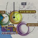 우정물류 주변 이미지