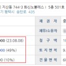 노블레스오피스텔 이미지