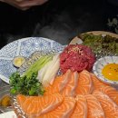 육연당