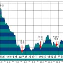 부흥정미소 이미지